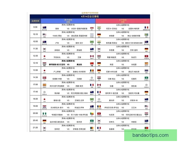 2026年世界杯完整赛程及各阶段比赛时间安排一览
