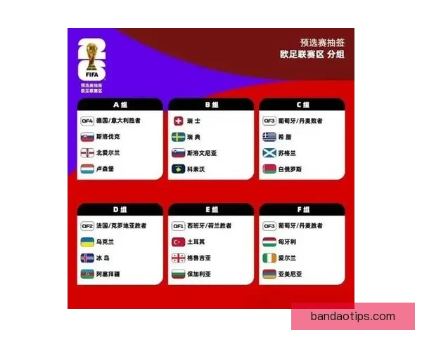 2026年世界杯完整赛程及各阶段比赛时间安排一览