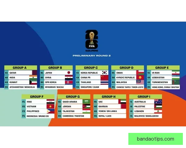 2026年世界杯完整赛程安排及各大赛事精彩看点全解析