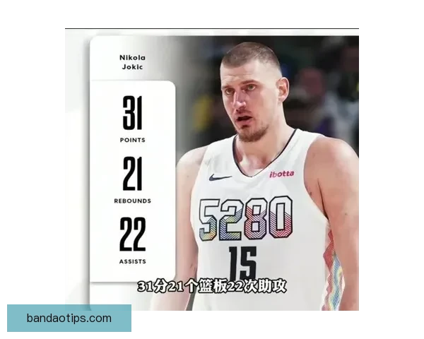 约基奇28次三双遥遥领先 本季三双榜第二三名加起来还不及他
