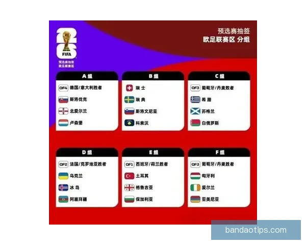 2026年世界杯完整赛程及各阶段比赛时间安排一览