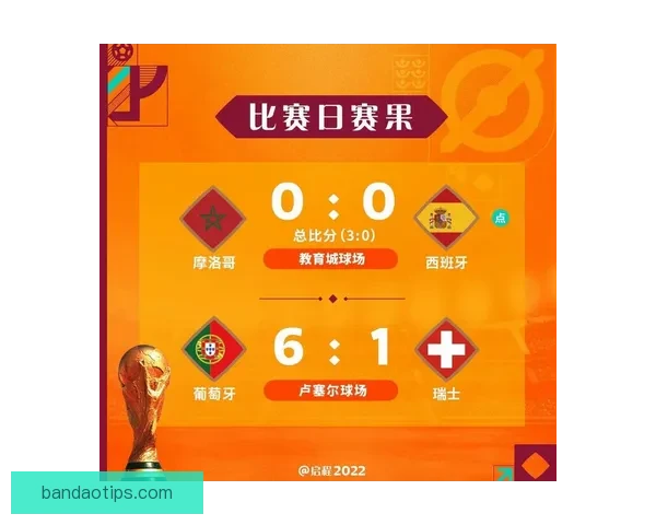 世界杯竞猜游戏攻略全面解析助你轻松预测赛果赢大奖