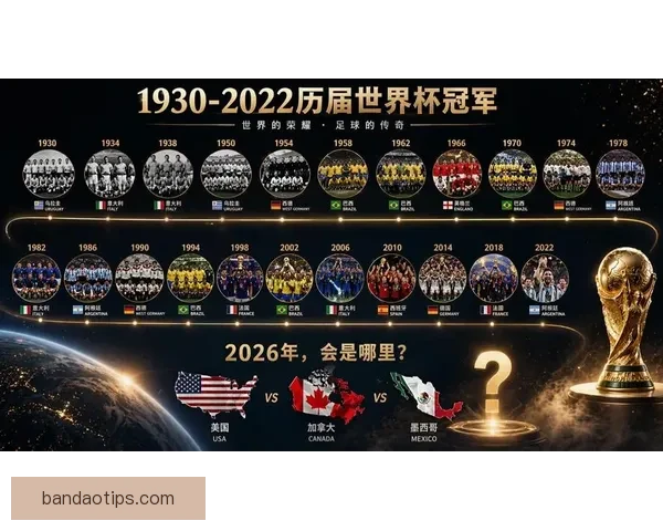 2026世界杯夺冠热门球队分析与前景展望