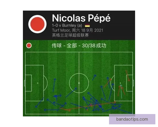 塔帅直言球队禁区防守漏洞明显亟需全面提升