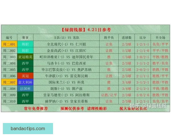 世界杯足球竞猜官网最新攻略全面解析与投注技巧分享