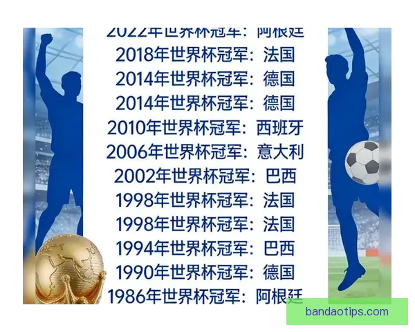 2026世界杯夺冠热门球队分析与前景展望