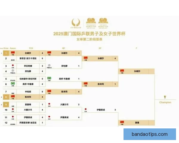 美加墨世界杯赛事全面竞猜指南与夺冠走势分析